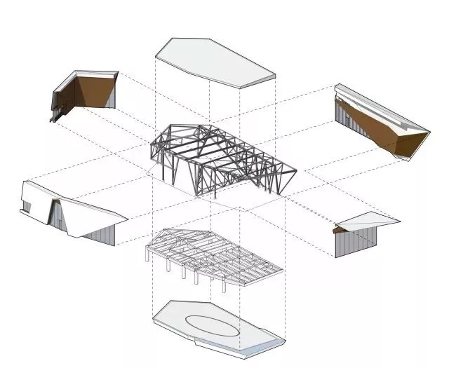结构拆解，9001cc金沙以诚为本修建设计