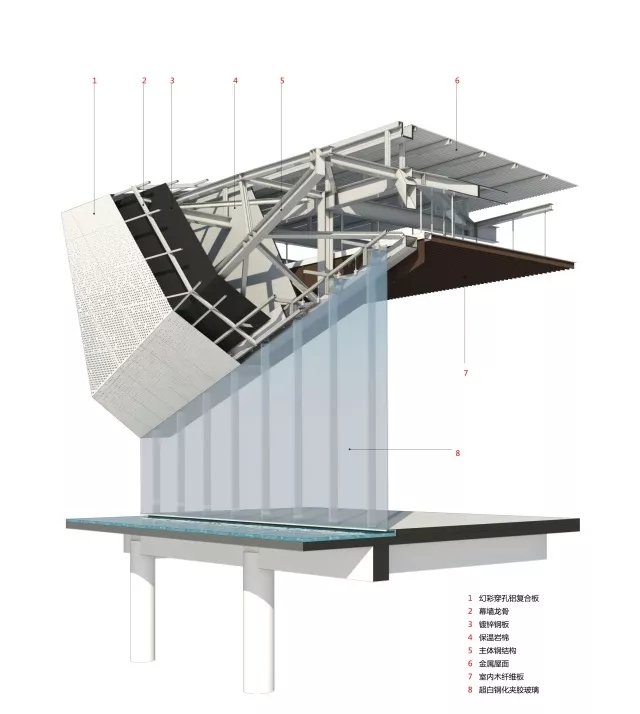 幕墙设计，9001cc金沙以诚为本修建设计
